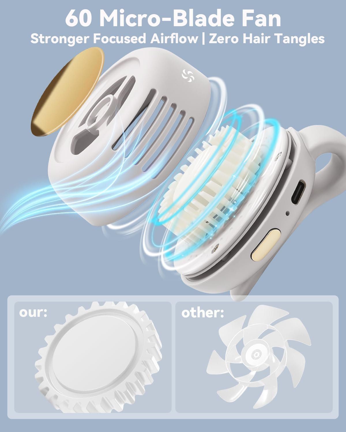 Connexg Portable Clip On Silent Mini Bladeless Fan