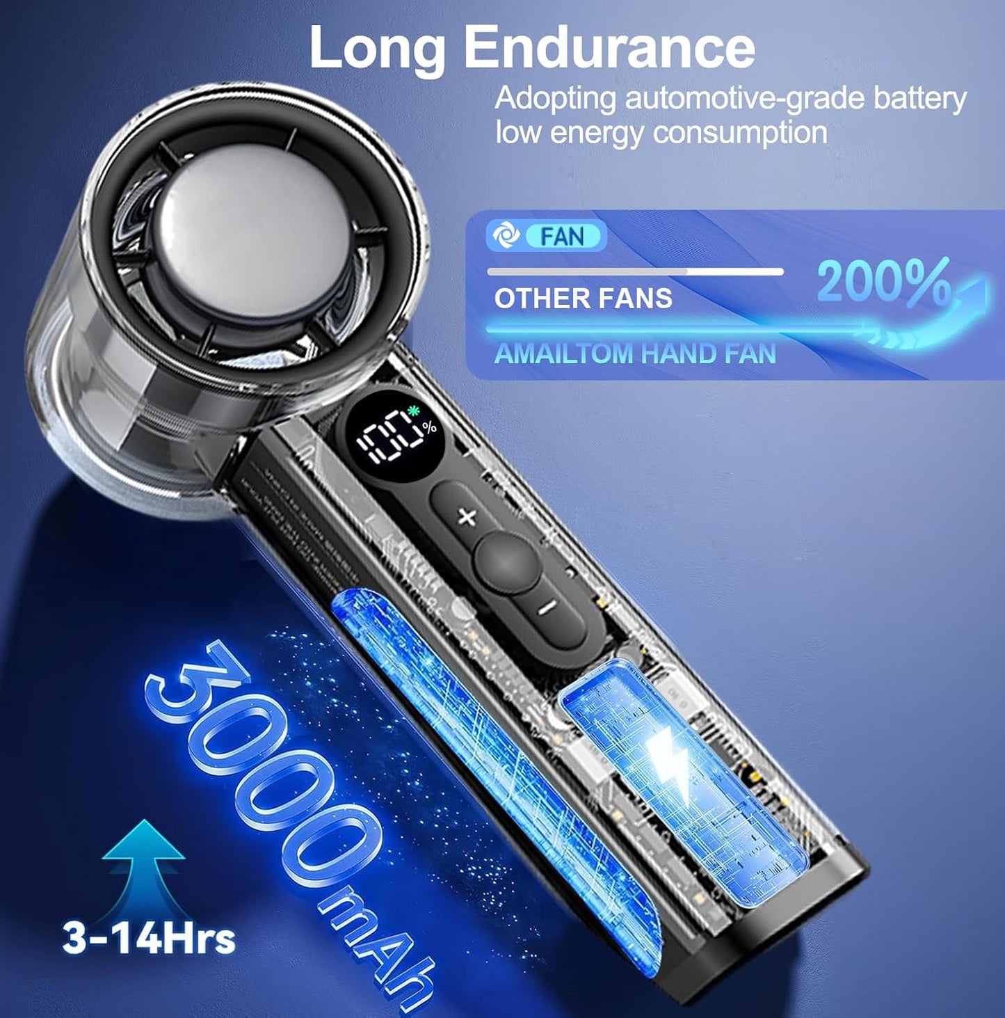 Connexg Portable Cyber-Transparent Cooling Fan