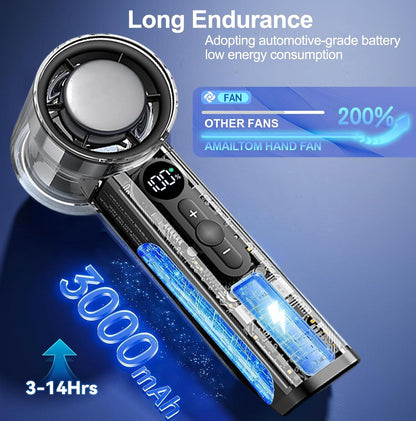 Connexg Portable Cyber-Transparent Cooling Fan